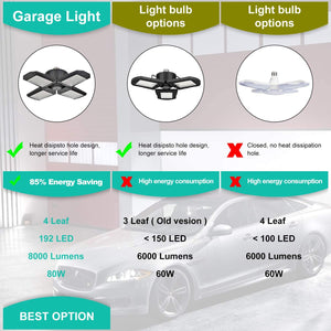 （2021 Upgraded)🔥High Quality Super bright LED Garage Lights